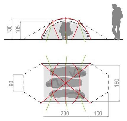 tente d'expédition 3 personnes vaude power sphaerio orange